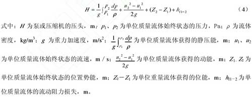 LNG加气站中BOG的处理工艺