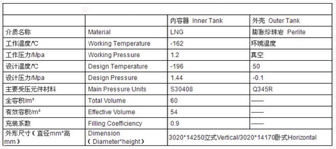 LNG储罐参数表