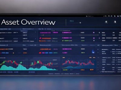 imtoken下载中心：资产归集可视化超实用，整合功能超强大