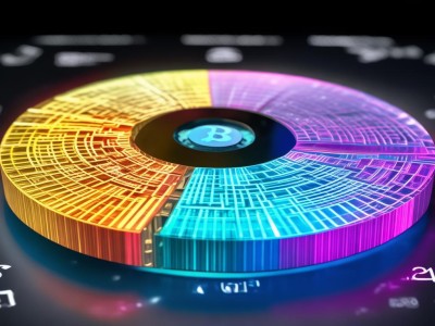 imToken 2.0数字资产管理指南：优化决策、避开误区，实现资产安全与增值