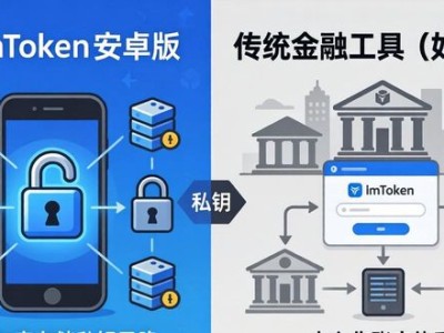 imToken安卓版与传统金融工具对比：哪个更香？