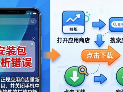 imtoken钱包下载后常见问题与解决技巧