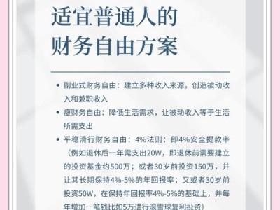 下载imToken官网应用后，制定资产管理方案迈向财务自由