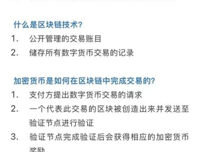 使用token钱包交易数字资产，税务与合规审计有多关键？