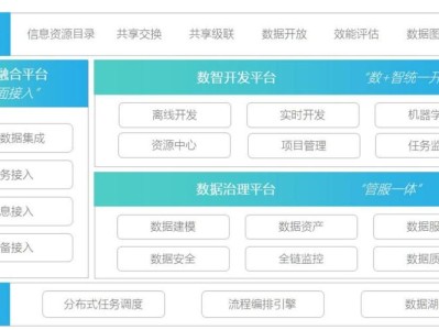 imToken官网APP投资组合管理功能：清晰呈现资产，实时更新价值