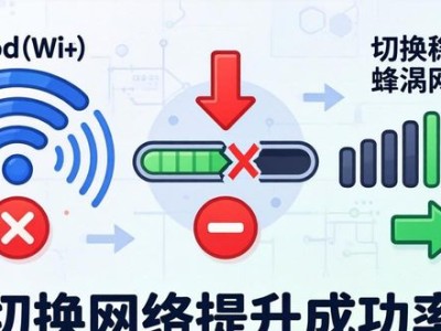 imToken苹果下载失败？最新版安装出错原因在这