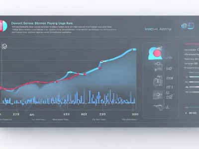 imToken版本大更新：增强跨链功能与安全机制，优化数字资产管理体验