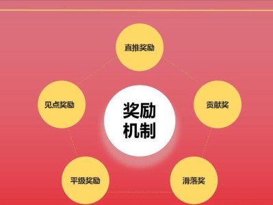 im钱包官方网站激励政策与奖励办法，推动平台发展的关键