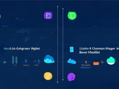 imToken正版网站：从数字钱包到DeFi入口，区块链资产管理新趋势