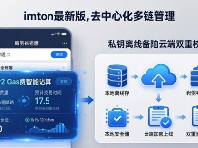 imToken最新版下载行业趋势解读 用户使用前瞻必看指南