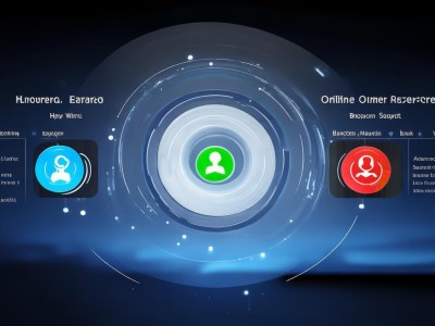 imToken数字资产管理工具：社区与支持特性助力用户解决问题