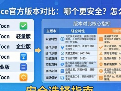 imToken官方版本对比：哪个更安全？怎么选？