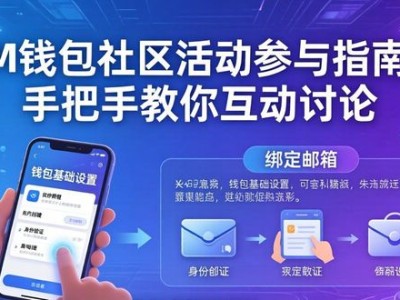 im钱包社区活动参与指南 | 手把手教你互动讨论