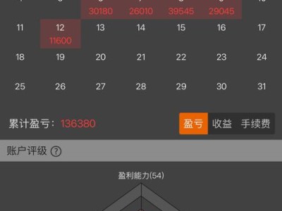 完成Tokenim钱包官网下载后，如何规划交易时间表提升投资效果？