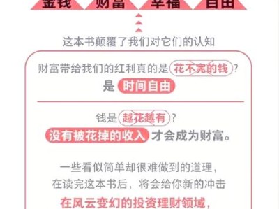 imToken钱包官网：投资组合管理功能实用，助力明智决策