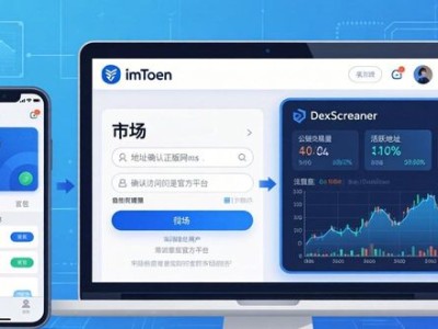 imToken正版网站查细分市场，三步搞定