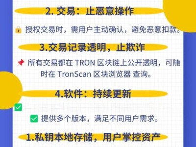 官网Token钱包更新日志全解析！产品成长轨迹与安全升级要点