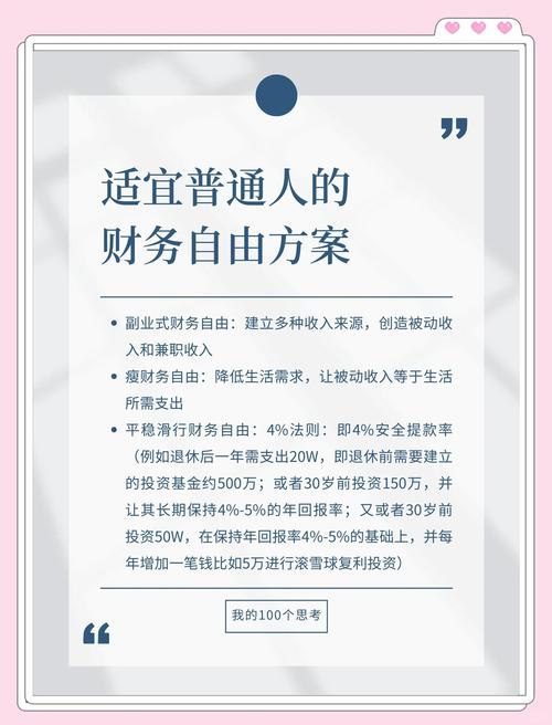 imToken官网下载后如何设计您的资产管理计划，实现财务自由的目标。_财务自由资金资产配置方案_第十周财务自由资产配置法