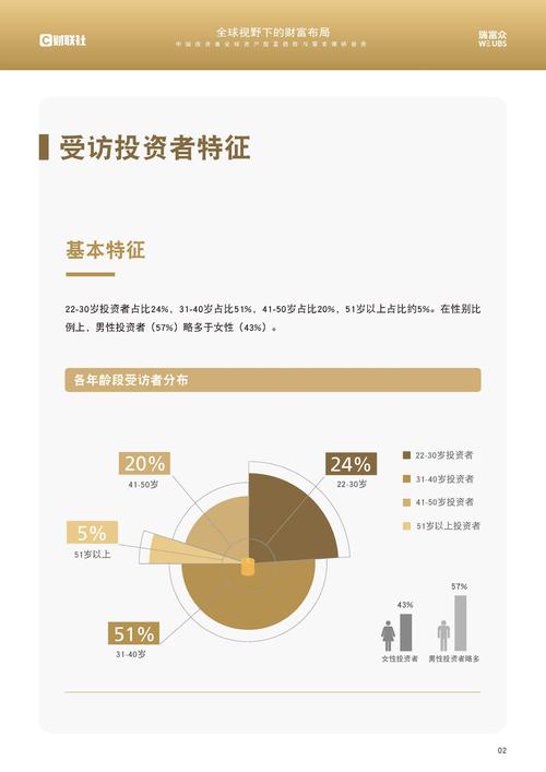 钱包市场现状分析_钱包行业市场现状_如何通过imtoken钱包进行市场趋势预测？