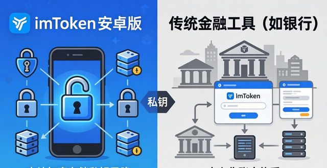 android钱包_钱包金融叫什么_imToken钱包安卓版与传统金融工具的对比
