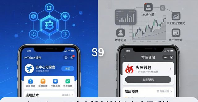 探索imToken 2.0钱包安卓版的交流接入与市场接受度_探索imToken 2.0钱包安卓版的交流接入与市场接受度_探索imToken 2.0钱包安卓版的交流接入与市场接受度