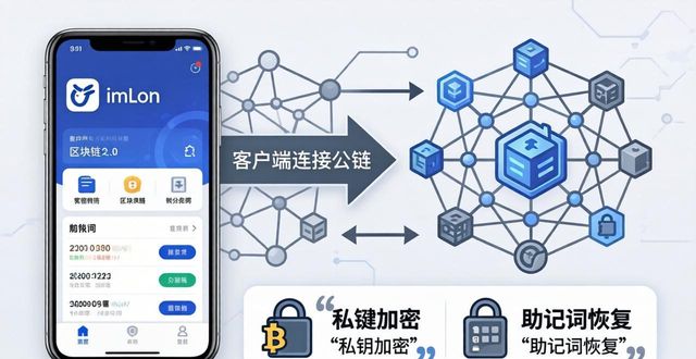 探秘imToken钱包2.0与客户端的关系_钱包观察模式_钱包了解
