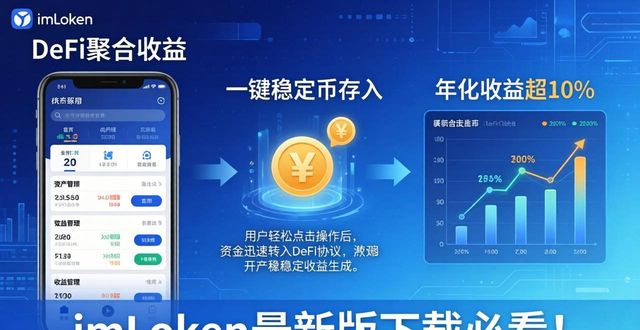 最新的利润_如何通过imToken最新版本下载实现利润最大化？_利润秒懂百科