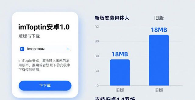 imToken官网下载1.0安卓的重要市场观察与数据支持_imToken官网下载1.0安卓的重要市场观察与数据支持_imToken官网下载1.0安卓的重要市场观察与数据支持