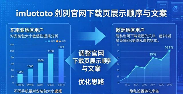 么么钱包审核通过没看到还款_如何通过多元化分析提升imToken钱包下载?_苹果公司多元化战略分析