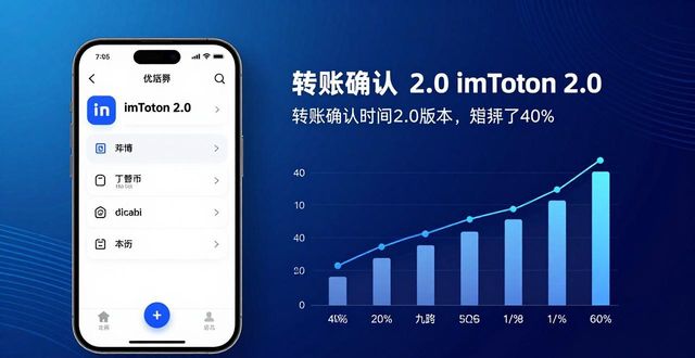 中国移动游戏用户洞察报告_imToken下载2.0版的用户研究与市场洞察_洞察用户体验2pdf