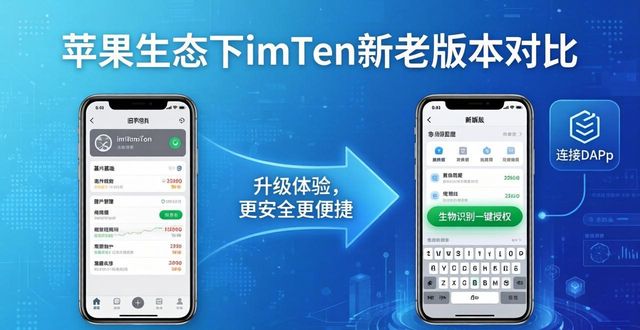 苹果生态imToken最新苹果下载创新对比_ios生态是什么意思_ios的生态如何建立的